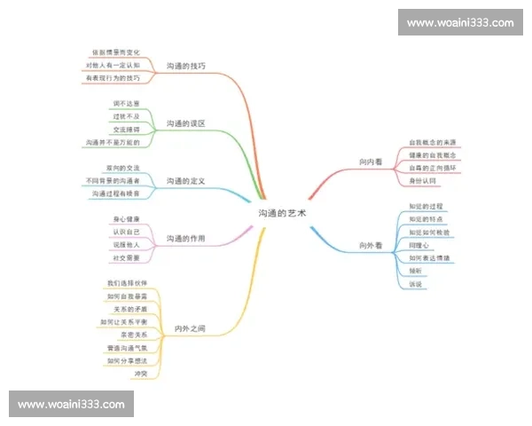 比赛中的词汇艺术:从语言技巧到战略应用的深度解析